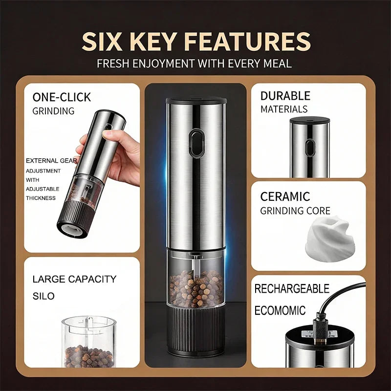 Automatic Spice Mill Duo