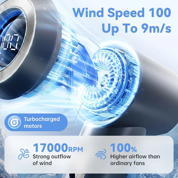 MUXNW-Mini-Handheld-Fan-16800RPM-100-Speed-Display-Safety-Lock-1800mAh-Rechargeable-Portable.jpg