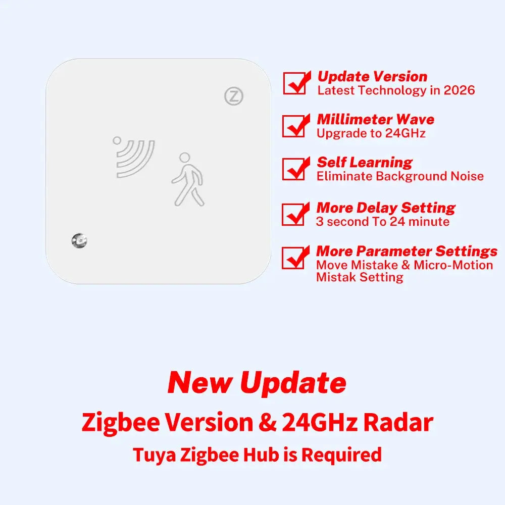 Tuya Zigbee WiFi  Human Presence Sensor MmWave Radar Detector With Luminance Sensor For Smart Home Smart Life replace PIR Sensor Klick & Snap