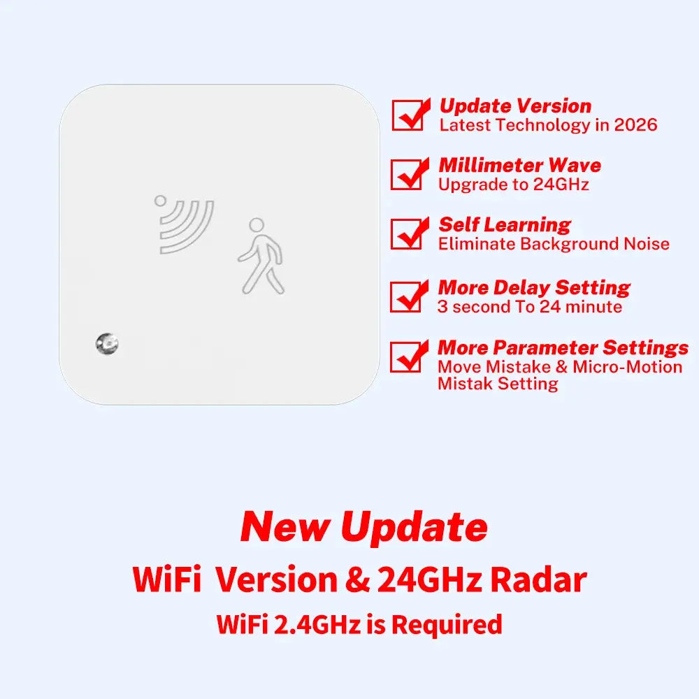 Tuya Zigbee WiFi  Human Presence Sensor MmWave Radar Detector With Luminance Sensor For Smart Home Smart Life replace PIR Sensor Klick & Snap