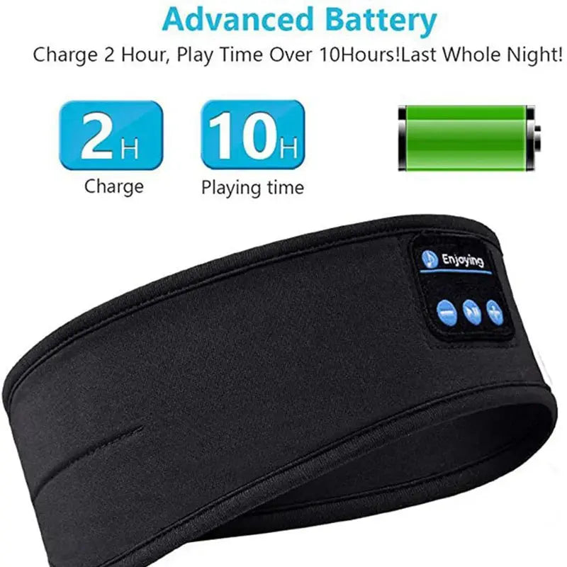 Wireless Bluetooth Music Eye Mask Sports Headband Anti-noise Headphones Talk Running Yoga Music Headwear Wireless Sleep Headphon Klick & Snap