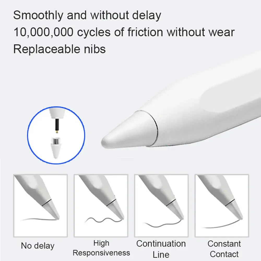 NEW Universal Stylus Pen For Android IOS Capacitive Screen Touch Pen For iPad Apple Pencil For Huawei Xiaomi Samsung Tablet Pen Klick & Snap