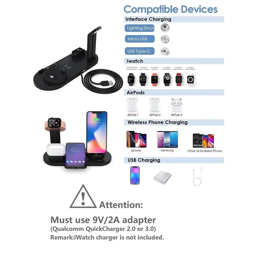 QuickCharge Wireless Dock