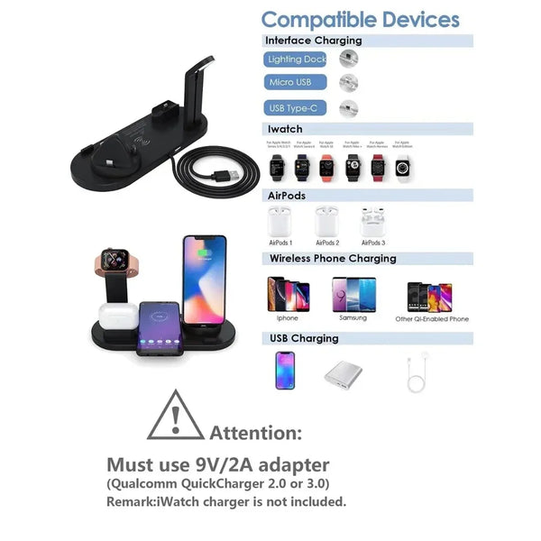 QuickCharge Wireless Dock
