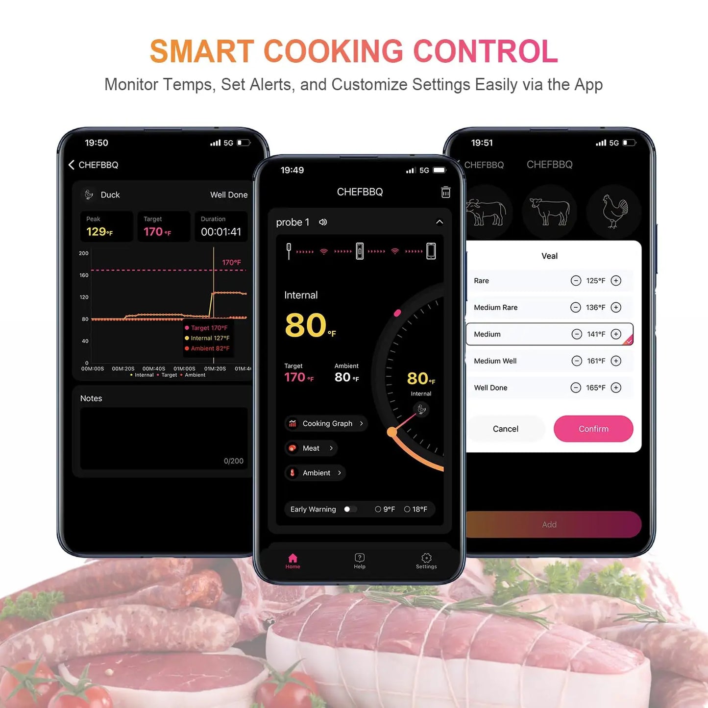 Smart Grill Master Thermometer