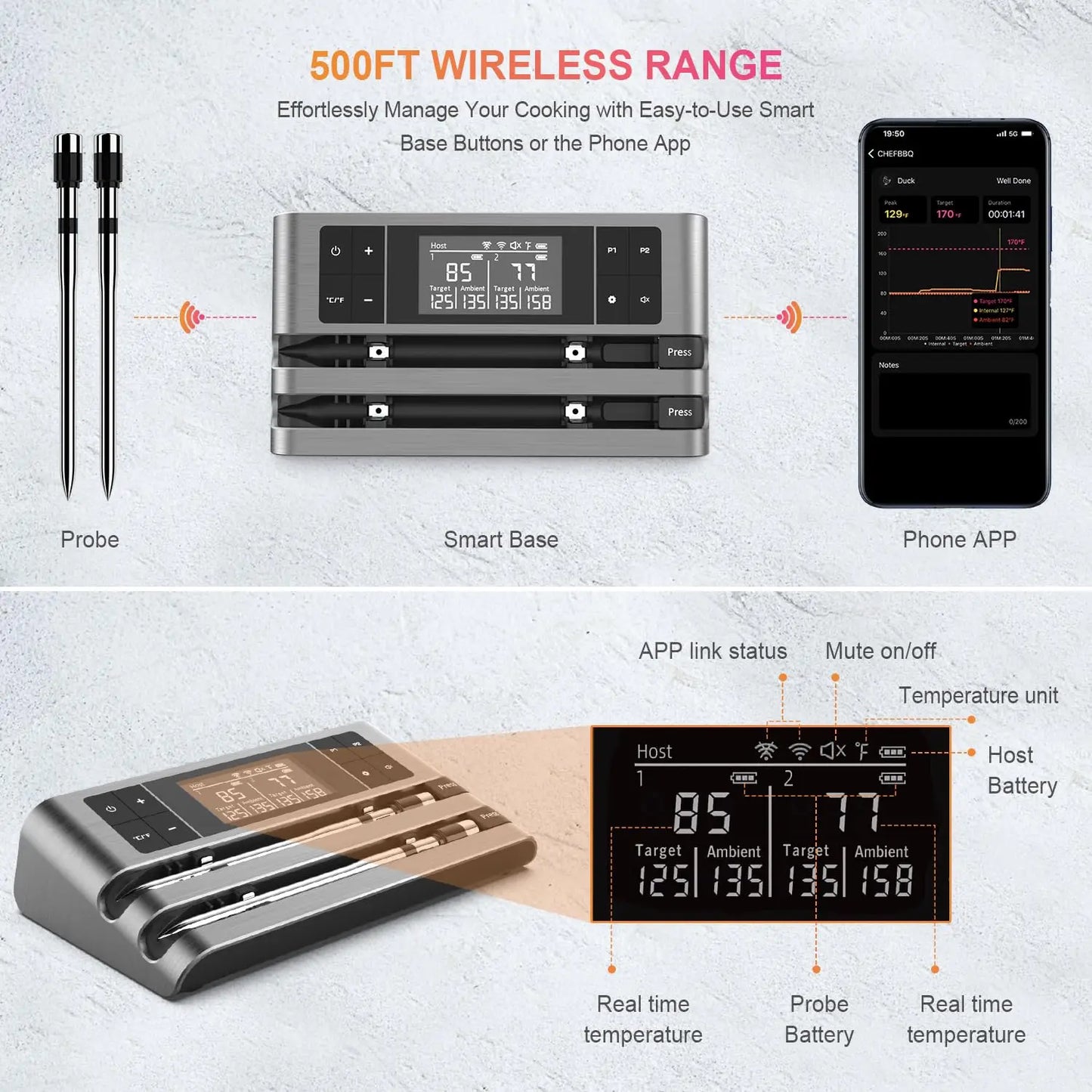 Smart Grill Master Thermometer